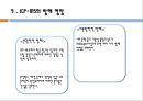 기기 분석 및 실험 ICP  16페이지