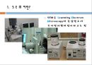 [기기분석및실험] SEM  3페이지