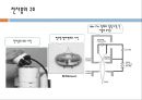 [기기분석및실험] SEM  5페이지