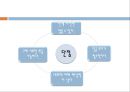 [기기분석및실험] SEM  8페이지