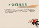 1920년대 시대상황 [문화통치 정의] 6페이지