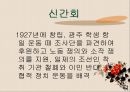 1920년대 시대상황 [문화통치 정의] 10페이지