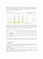 우리나라 노인문제  2페이지