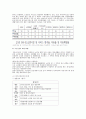 우리나라 노인문제  7페이지