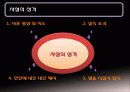 미디어 글의 유형 .pptx 15페이지