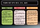 미디어 글의 유형 .pptx 17페이지