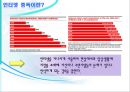 인터넷 중독  3페이지