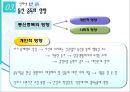 인터넷 중독  14페이지