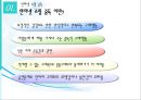 인터넷 중독  33페이지