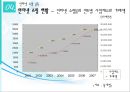 인터넷 중독  37페이지