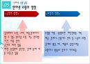 인터넷 중독  39페이지
