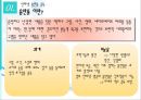 인터넷 중독  48페이지