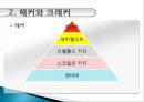 해킹  바이러스 9페이지
