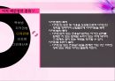 [사이버 공간과 윤리] 지적재산권  12페이지