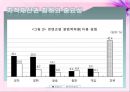 [사이버 공간과 윤리] 지적재산권  35페이지
