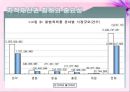 [사이버 공간과 윤리] 지적재산권  36페이지