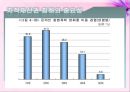 [사이버 공간과 윤리] 지적재산권  37페이지