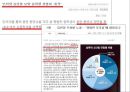 포르노 그라피 - 정의, 에로티시즘, 특징, 문제점, 청소년 미치는 영향, 피해사례 19페이지