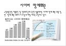 사이버 범죄  50페이지