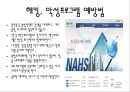사이버 범죄  53페이지