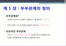 부부관계  3페이지