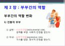 부부관계  4페이지