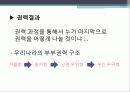 부부관계  11페이지