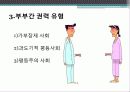 부부관계  13페이지