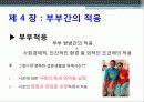 부부관계  16페이지