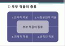 부부관계  17페이지