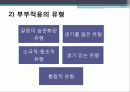 부부관계  23페이지