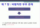 부부관계  34페이지