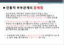 부부관계  35페이지