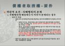 책임재산의 보전  27페이지