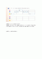 [음악교재연구] 창작지도  20페이지