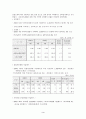 인터넷 쇼핑몰에서 발생할 수 있는 소비자 문제점들과 그에 대한 대안들을 제시하시오 3페이지