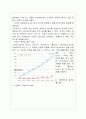스타벅스 기업분석및 마케팅전략분석,성공요인분석과 앞으로의전망,나의견해 19페이지