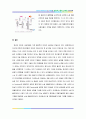 소셜 네트워크(Social Network) 정의, 특징과 트위터, 페이스북 성공요인 전략 27페이지