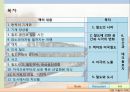 철도 여행의 역사  3페이지