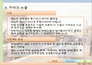 철도 여행의 역사  19페이지