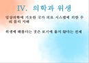 [서양미술의이해] 나비와 전사 [성적판타지와 연애, 여성되기, 속도의 경이, 시간의 재배치, 인간, 만물의 영장, 근대적 앎과  인문학, 의학, 위생] ppt 17페이지
