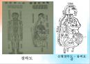 [서양미술의이해] 나비와 전사 [성적판타지와 연애, 여성되기, 속도의 경이, 시간의 재배치, 인간, 만물의 영장, 근대적 앎과  인문학, 의학, 위생] ppt 26페이지