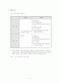 상징(象徵)의 개념과 종류  4페이지