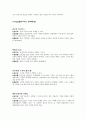 [독후감/서평/요약] 마케팅 천재가 된 맥스   16페이지