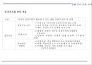 표적시장 전략  5페이지