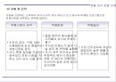 표적시장 전략  8페이지