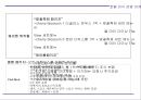 표적시장 전략  20페이지