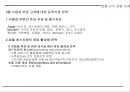 표적시장 전략  23페이지