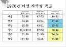 한국사회 민주화론  7페이지