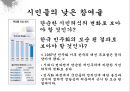 한국사회 민주화론  15페이지